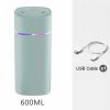 Portable Mist Humidifier; 600ml Small Desk Cool Mini Humidifier With Colorful Night Light; USB Personal Desktop Humidifiers For Office Bedroom; Travel